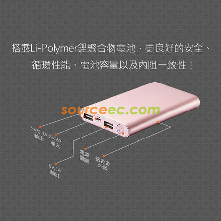 客製化可充式鋰行動電源禮品
