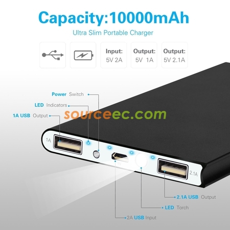 客製化行動電源禮品