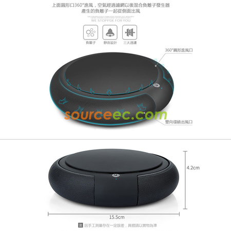 客製化車用空氣淨化器禮品
