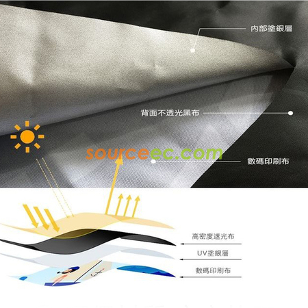 客製化汽車遮陽板 窗簾禮品