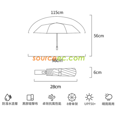 客製化三摺黑膠自動廣告雨傘禮品