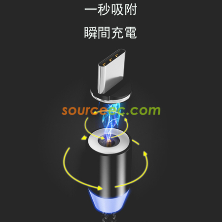 客製化三合一磁吸充電線禮品