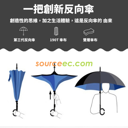 客製化自動反向傘禮品