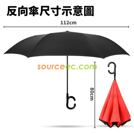 客製化自動反向傘禮品