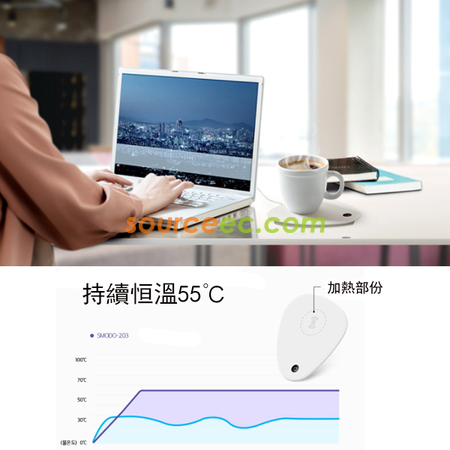 客製化10W無線快充&55℃恒溫加熱杯墊禮品