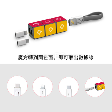 客製化旋轉魔方三合一資料線禮品