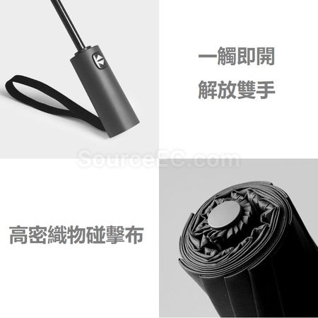 客製化強抗風12骨三摺雨傘禮品
