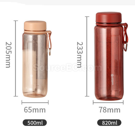 客製化Tritan 隨行杯禮品