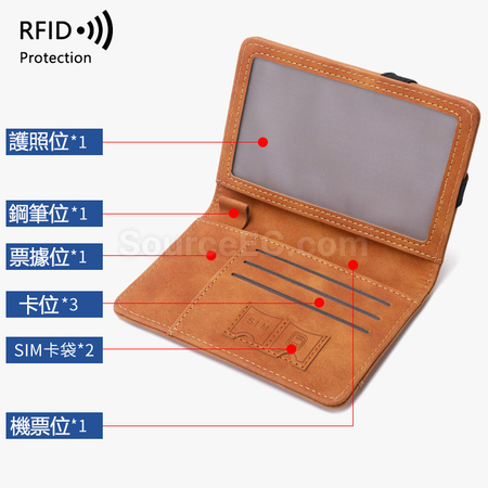 客製化多功能旅行錢包和護照套禮品