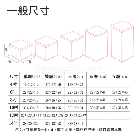 客製化方形全透紙蓋PET透明禮品盒禮品