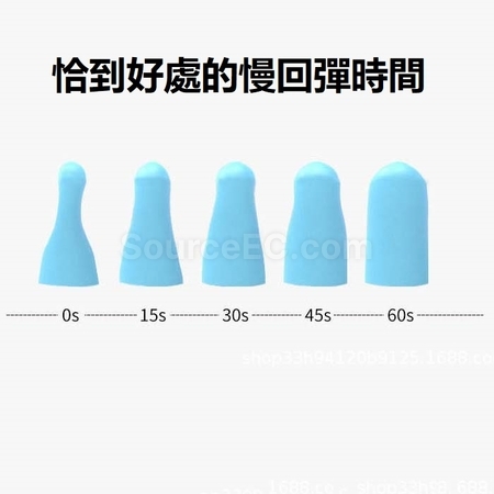 客製化防噪音耳塞禮品