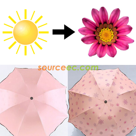 客製化陽光變色三折傘禮品