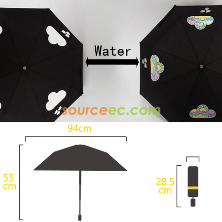 客製化雨水變色三折傘禮品