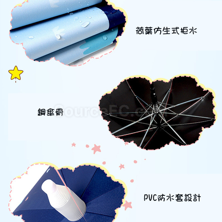 客製化兒童雨傘禮品