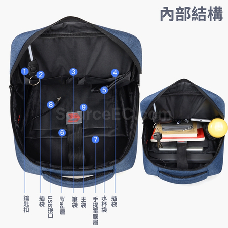 客製化透氣商務背包禮品