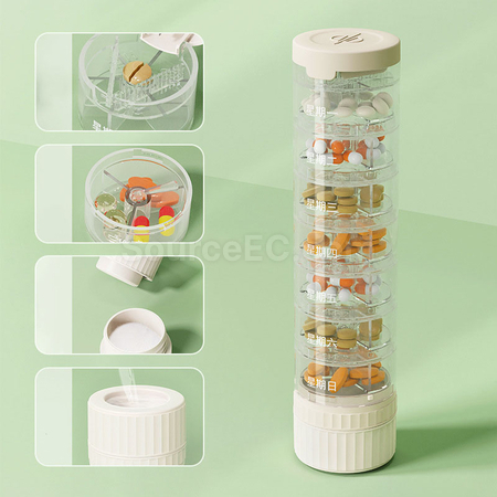 客製化藥盒禮品