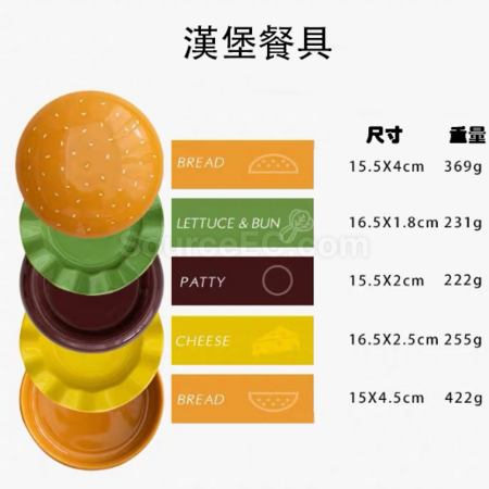 客製化漢堡陶瓷餐具禮品
