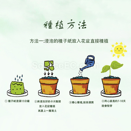 客製化種子紙獎牌禮品