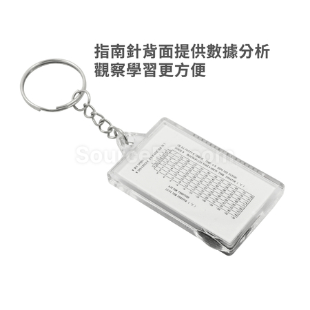 客製化鑰匙扣指北針禮品