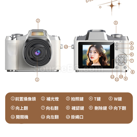 客製化復古高清CCD相機禮品