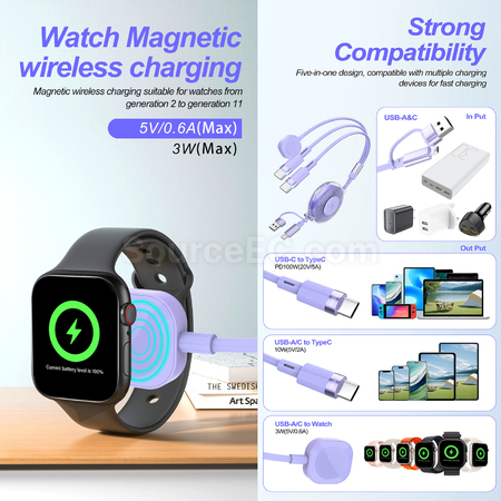客製化五合一伸縮數據線禮品