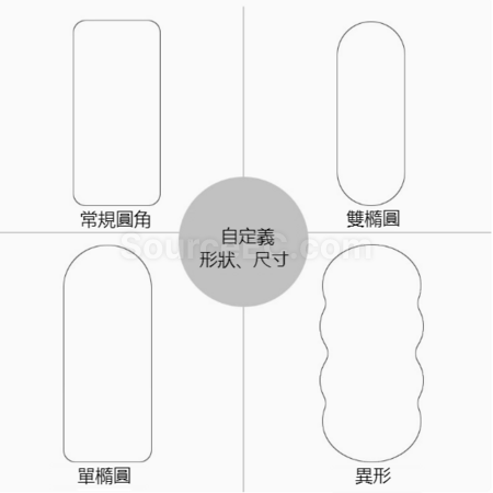 客製化雙層防滑矽膠底瑜伽毯鋪巾禮品