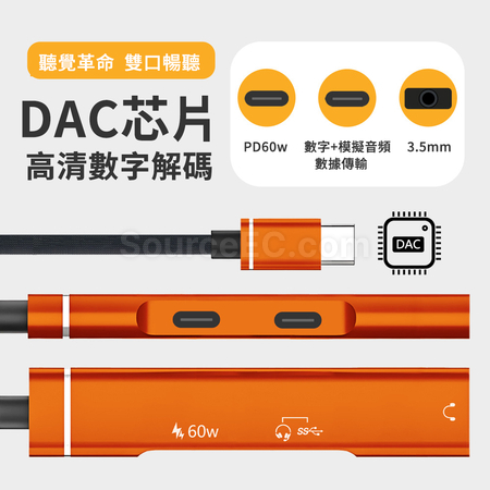 客製化Type-C 充電轉接器禮品