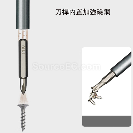 客製化工具套裝禮品