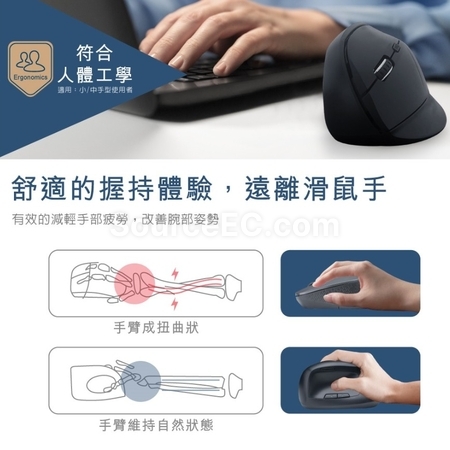 客製化M76 人體工學滑鼠（BSMI）+滑鼠墊禮品
