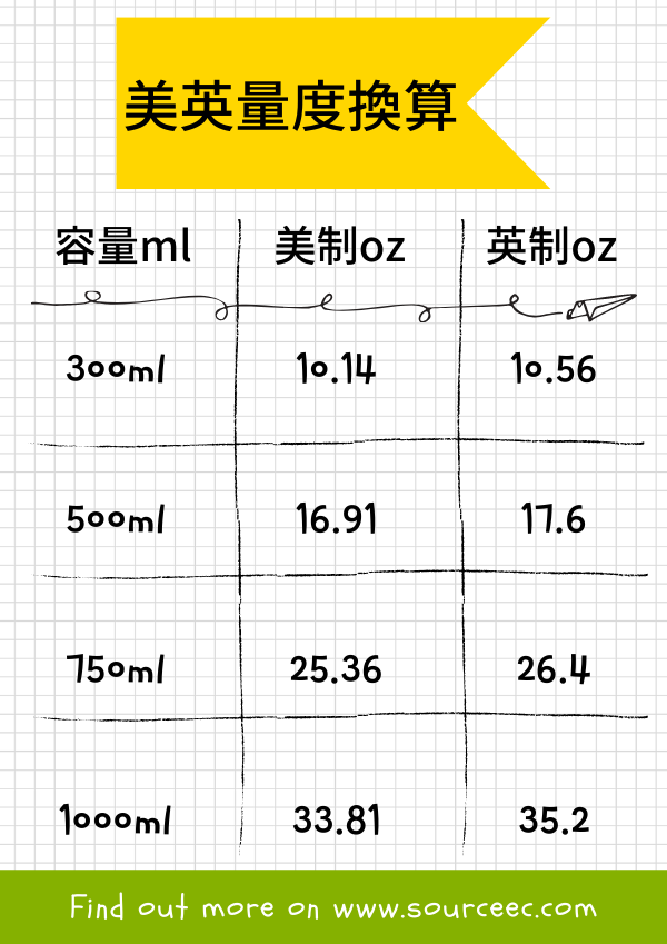 客製廣告杯容量