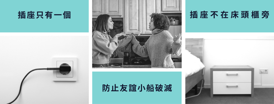 客製化旅行轉換頭