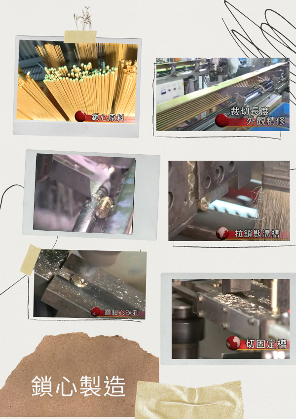 客製化旅行密碼鎖