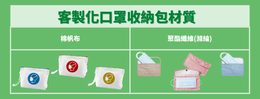 客製化口罩收納袋