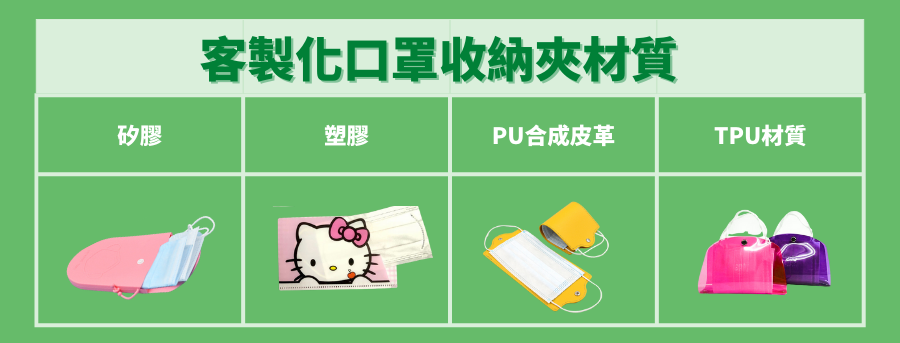 客製化口罩收納夾