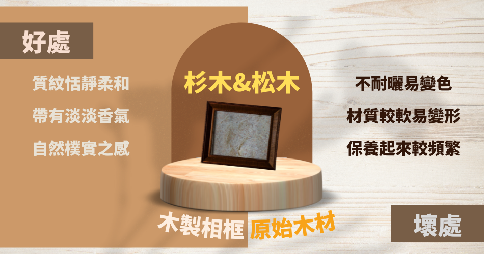 客製木製相框