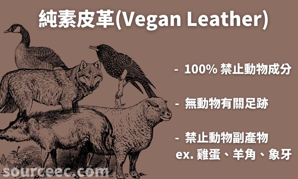 純素皮革