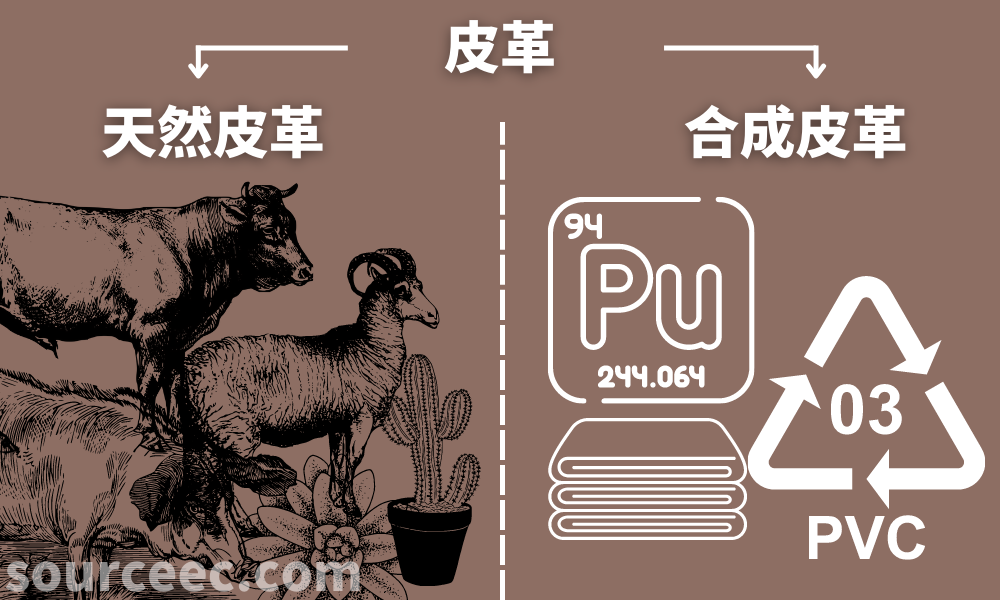 皮革種類
