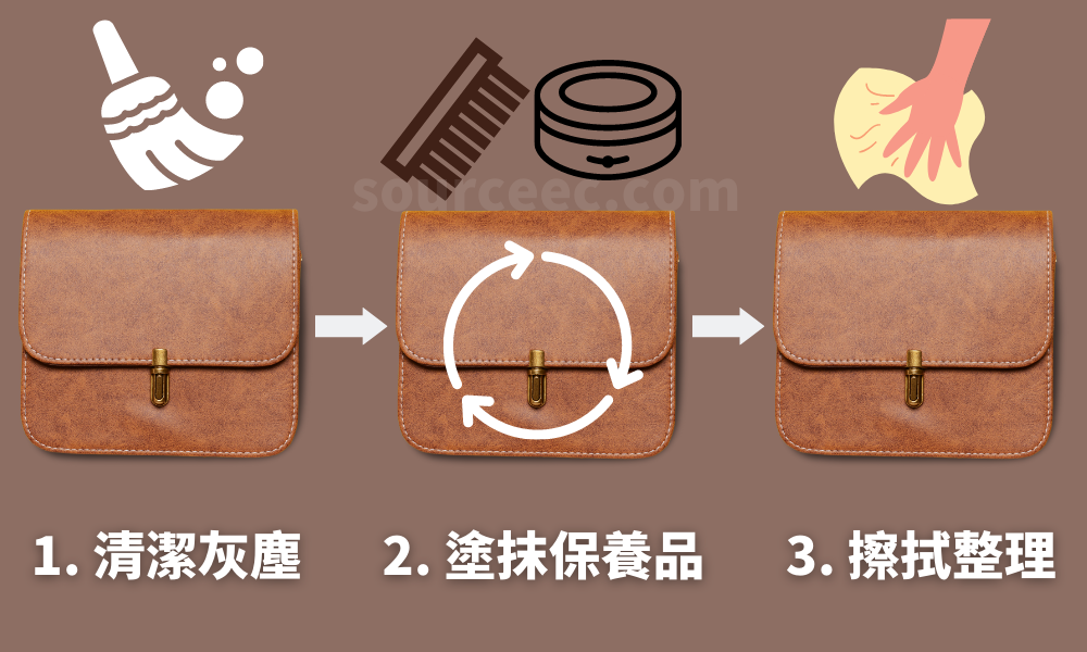 皮革保養