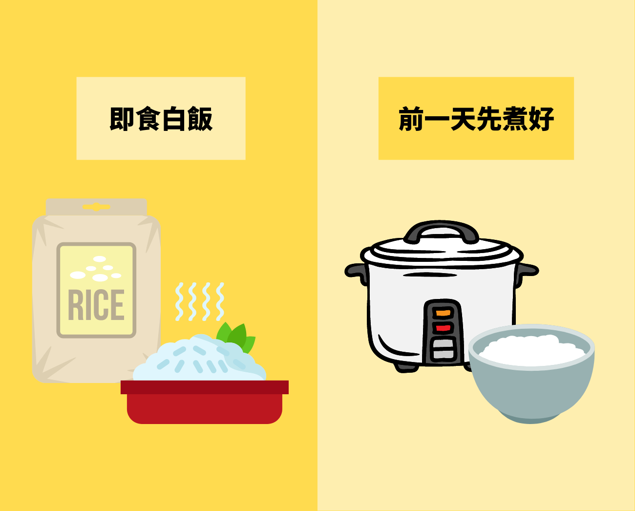 新手露營菜單