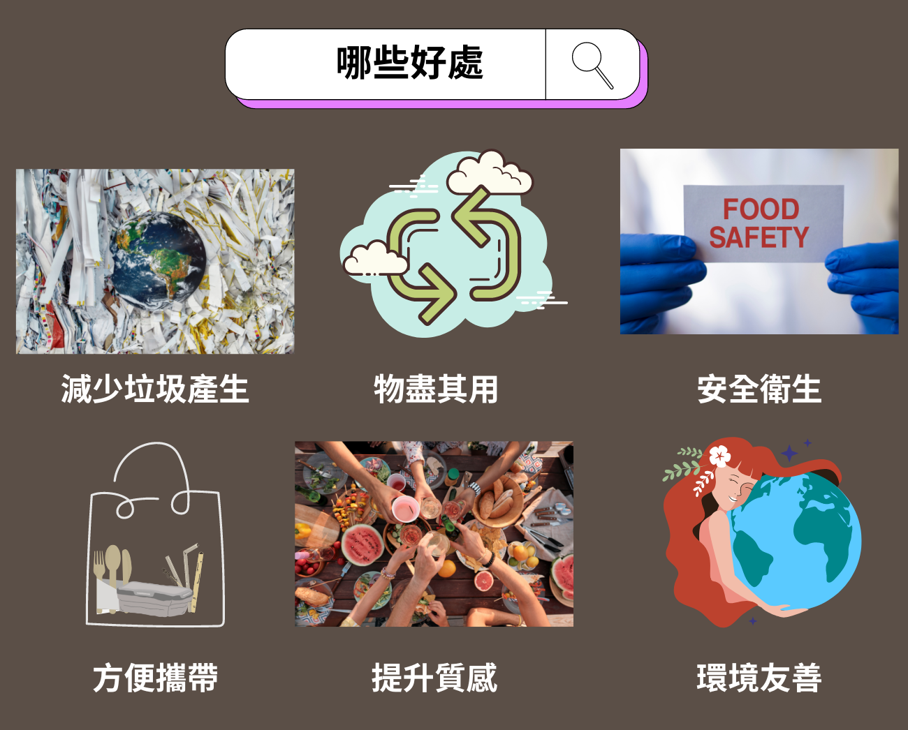 環保餐具懶人包