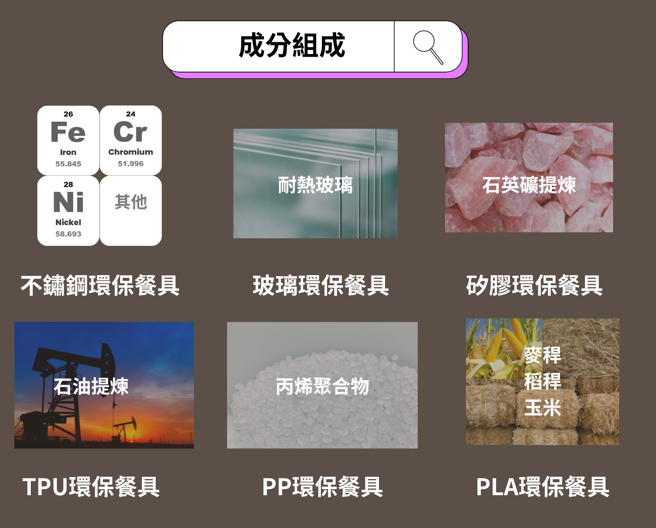 環保餐具懶人包