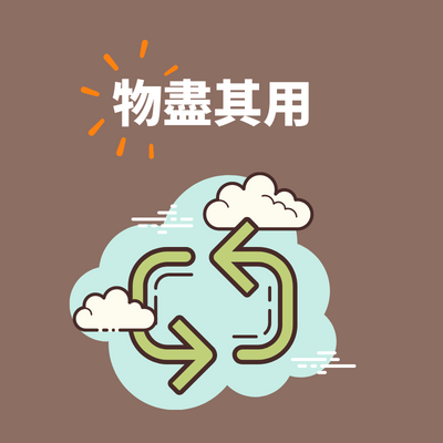 自備環保餐具好處