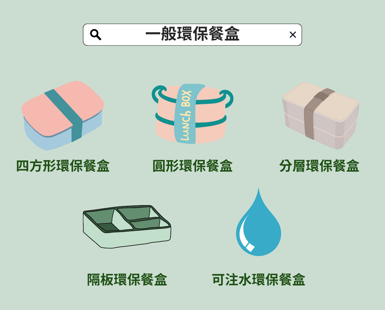 環保餐盒推薦