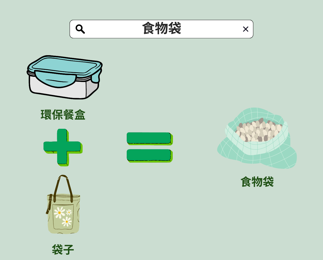 環保餐盒推薦