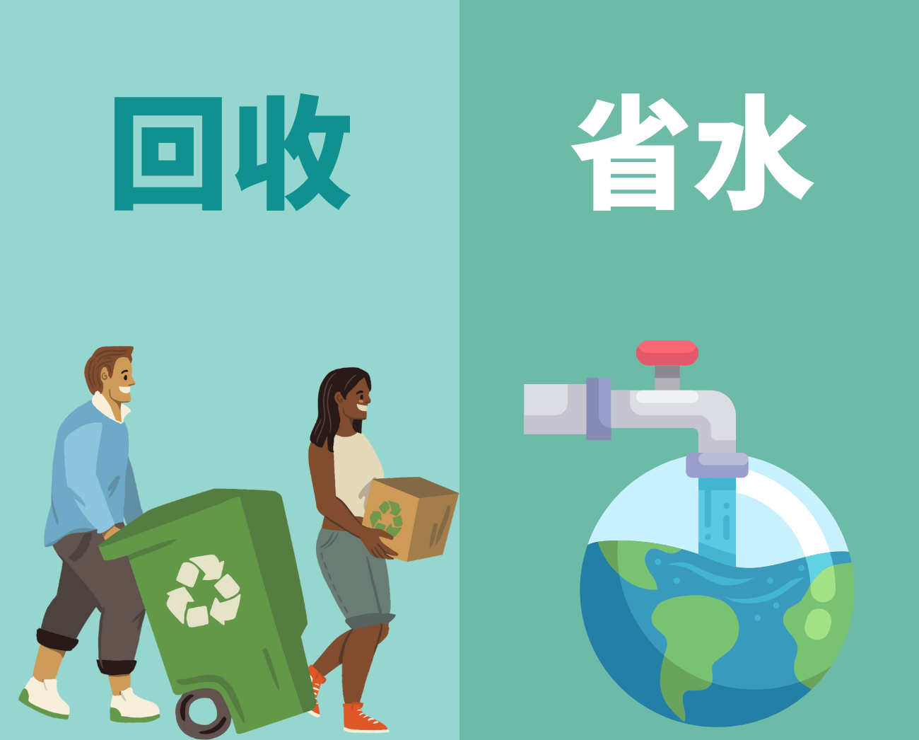 環保行動