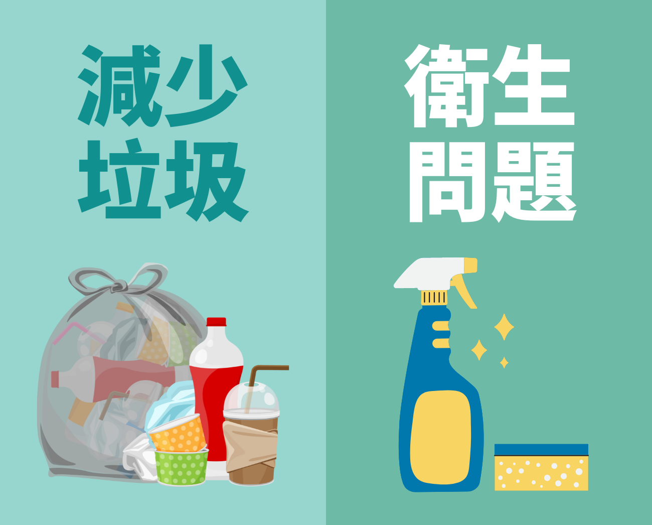 綠色旅遊