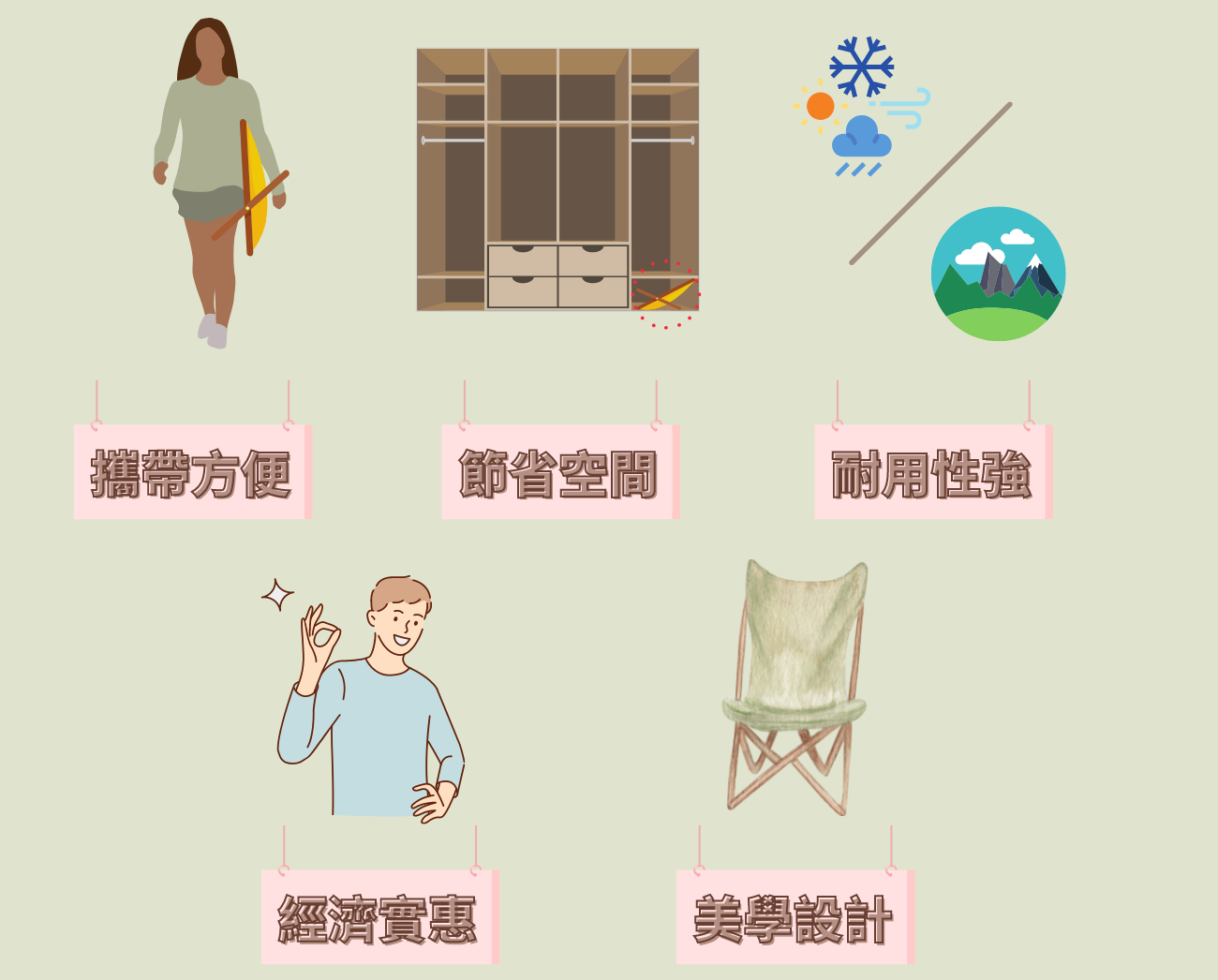 折疊椅選購