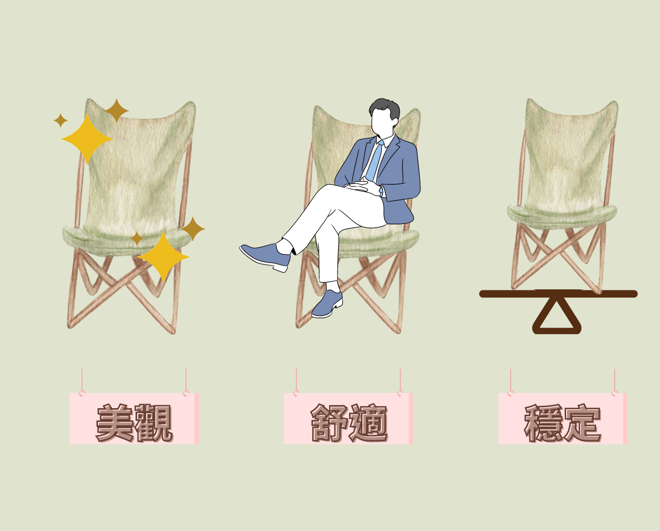 折疊椅選購