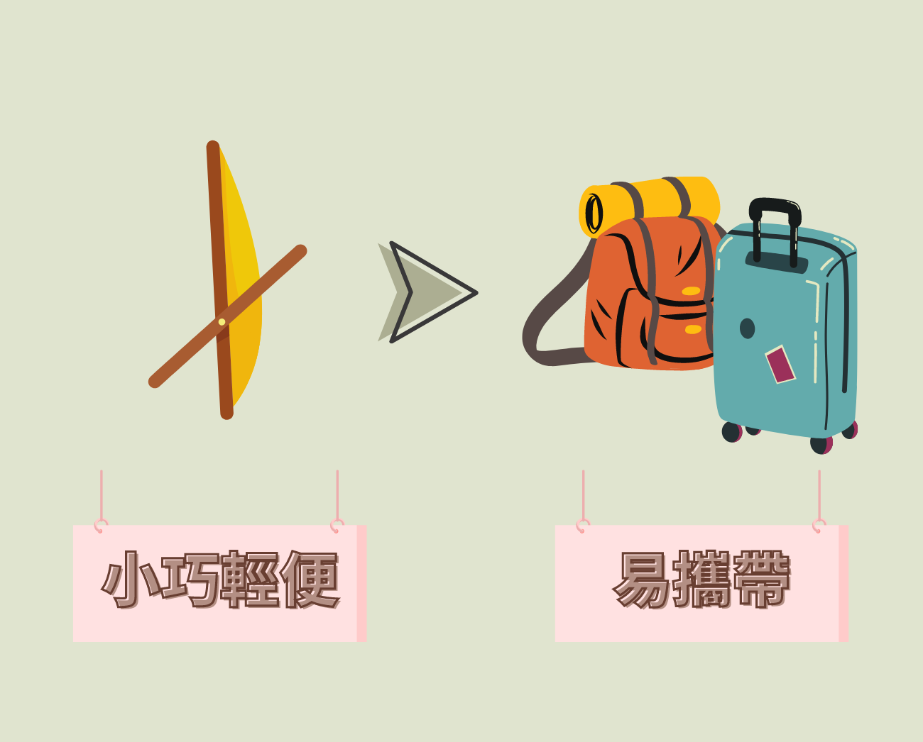 折疊椅選購