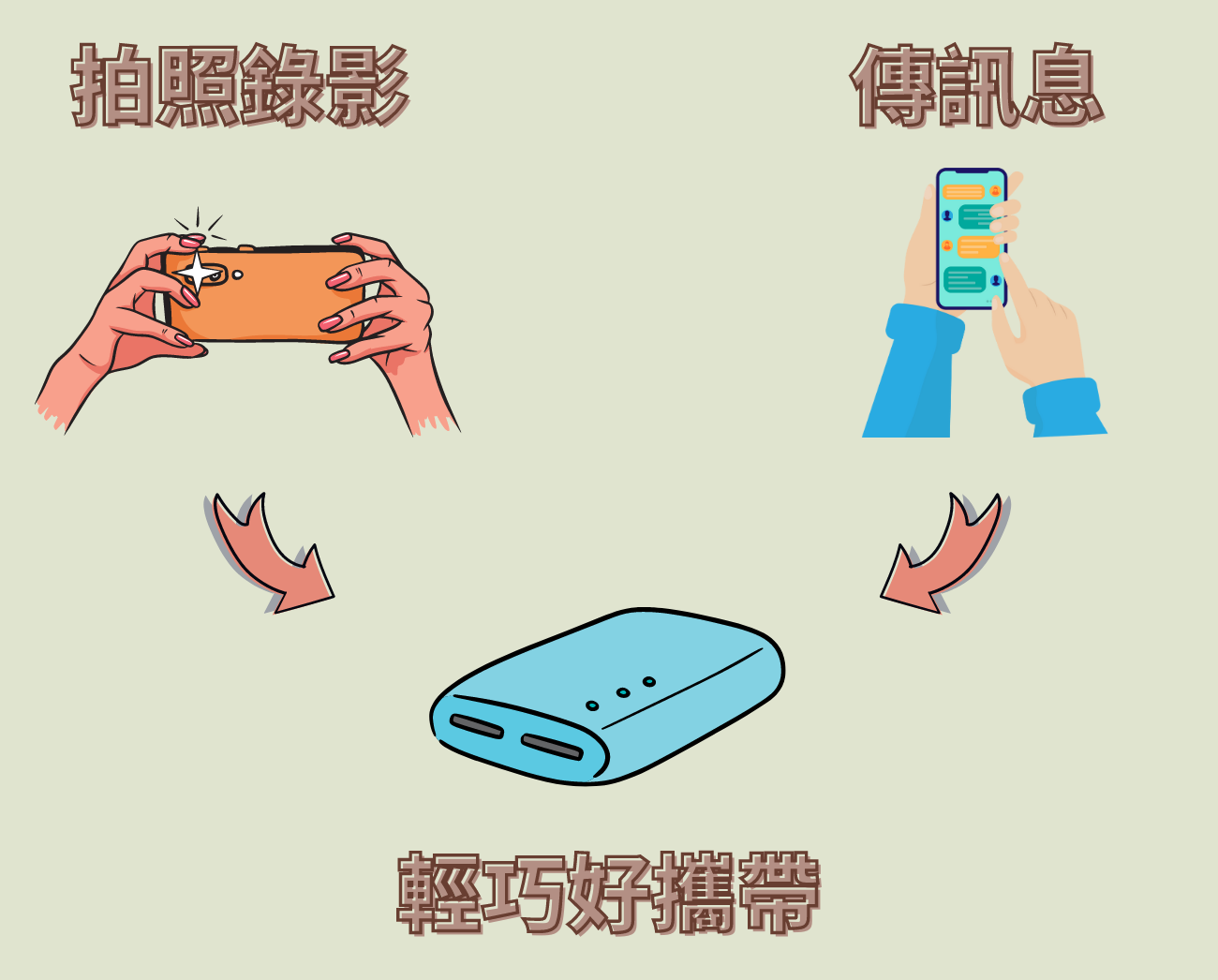 音樂節物品